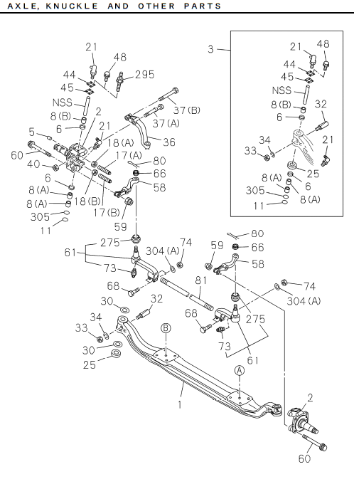 Partial Engine